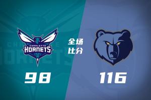 🏀季前赛-灰熊击退黄蜂 布泽尔19+7 杰罗姆17分 米勒15分