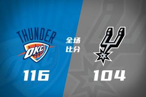 🏀雷霆拒绝马刺逆转 鸭梨32分 文班13中1+13板6帽 麦凯恩20分