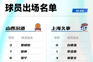 上海VS山西大名单：张镇麟王哲林原帅张宁在列 拉塞尔复出