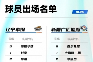 辽宁VS新疆大名单:库珀付豪阿不都齐麟在列 赵继伟缺阵