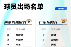 广东VS同曦大名单:徐杰胡明轩崔永熙在列 杜润旺战旧主