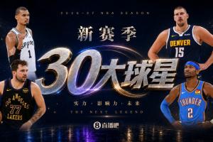 77%GM看好文班夺MVP!你认为新赛季他能压过约基奇和亚历山大吗?
